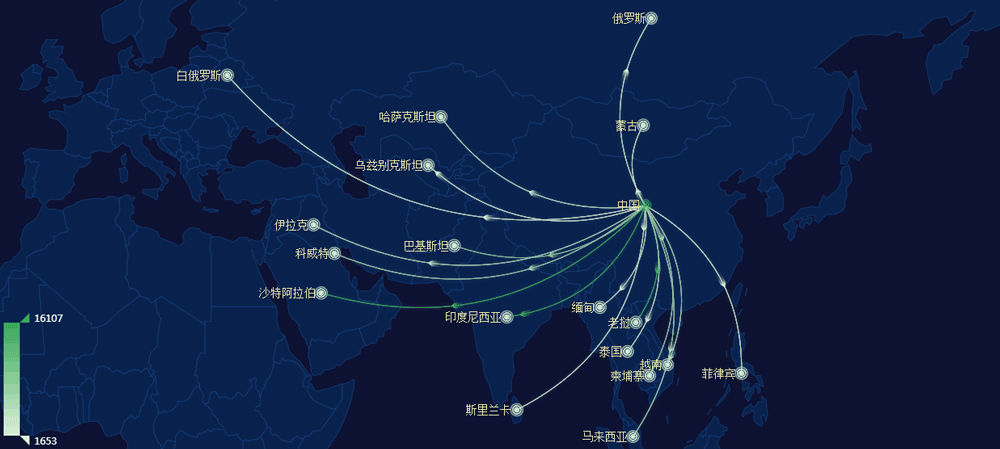  深圳小金库(中国)dcbox数据科技有限公司
